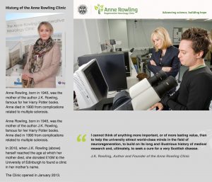 Anne_Rowling_Clinic_Overview